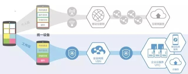 達(dá)闥科技攜MCS亮相北京科博會(huì)，引領(lǐng)互聯(lián)網(wǎng)安全服務(wù)新篇章