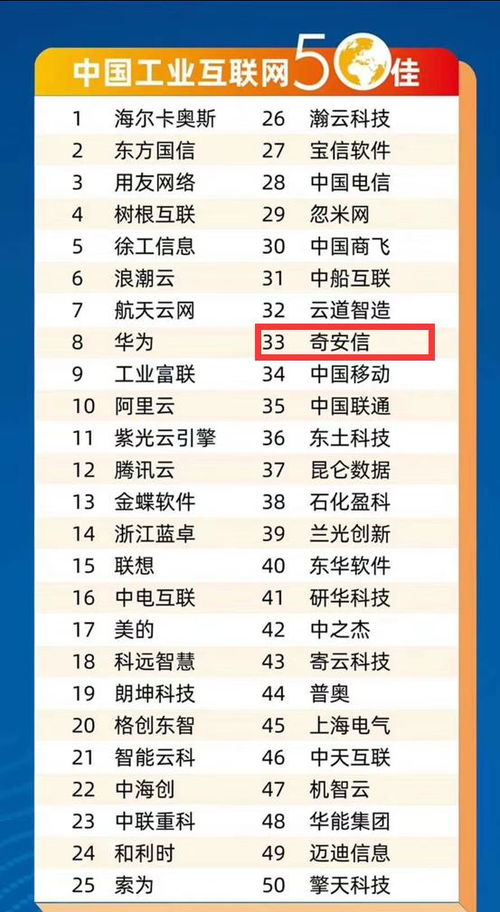 守護數(shù)百家工廠安全 奇安信入選2020中國工業(yè)互聯(lián)網50佳榜單